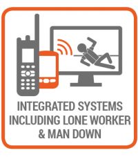 integrated systems icon